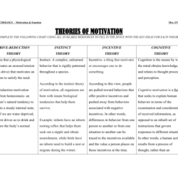 Acid-base theories worksheet answer key