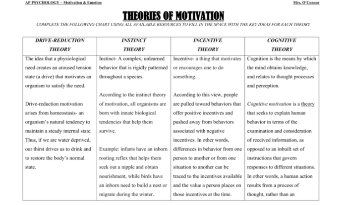 Acid-base theories worksheet answer key