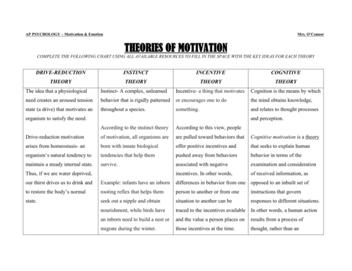 Acid-base theories worksheet answer key