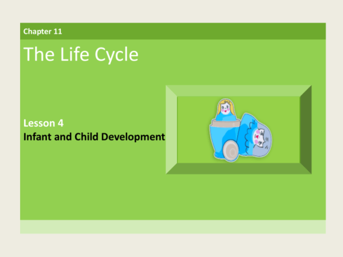 Skills module 3.0 maternal newborn pretest