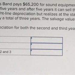 On january 1 the matthews band pays