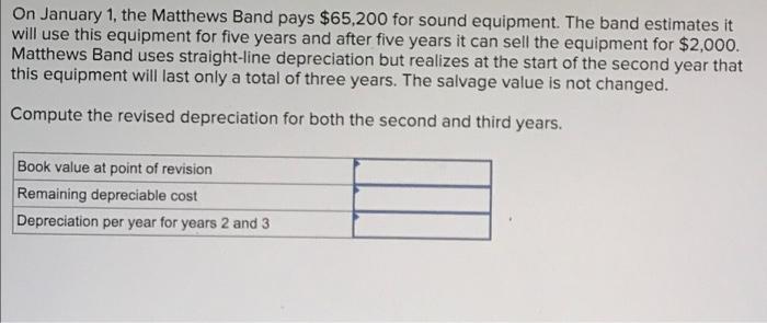 On january 1 the matthews band pays