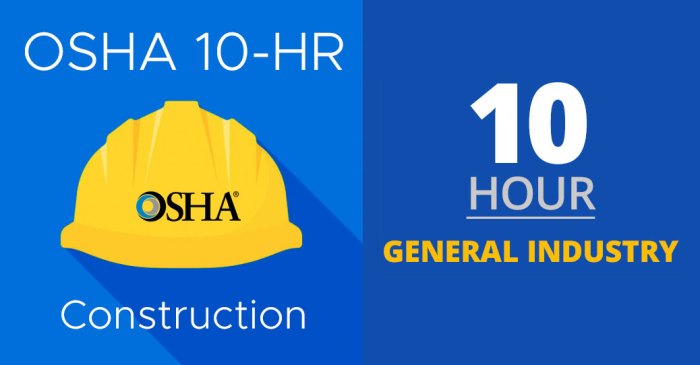 Osha 10 module 6 cranes exam