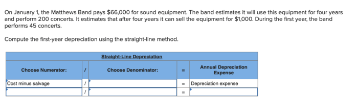 On january 1 the matthews band pays