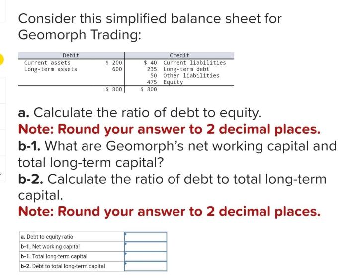 Consider this simplified balance sheet for geomorph trading