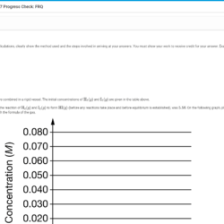 Ap physics 1 unit 7 progress check mcq part a