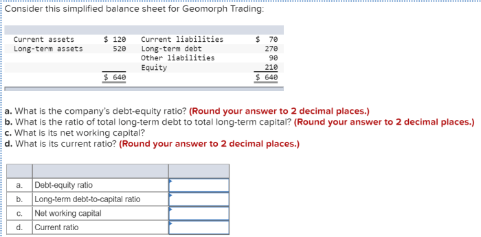 Consider this simplified balance sheet for geomorph trading