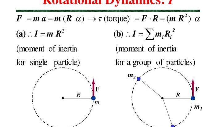 Ap physics 1 torque and rotational motion mcq